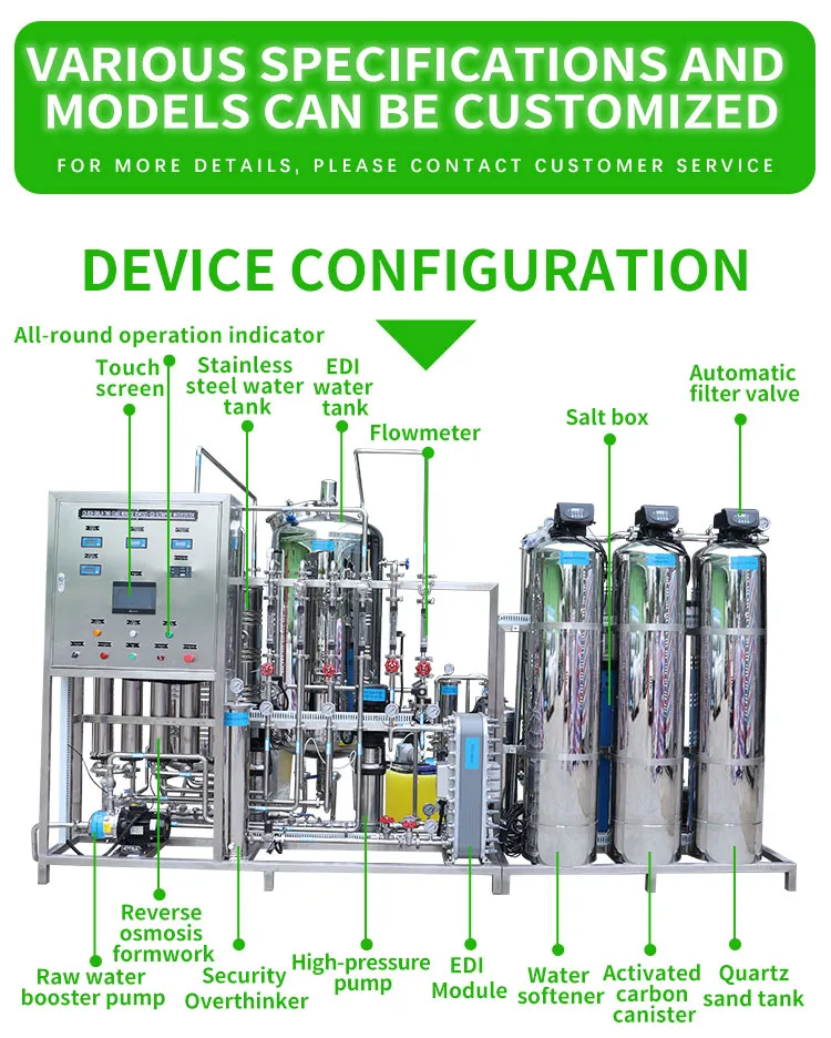 Water Treatment Filtration