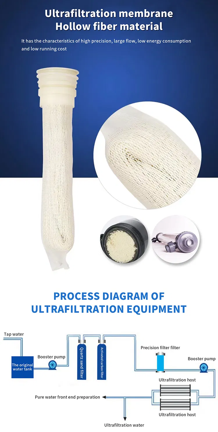 Filter System Detail