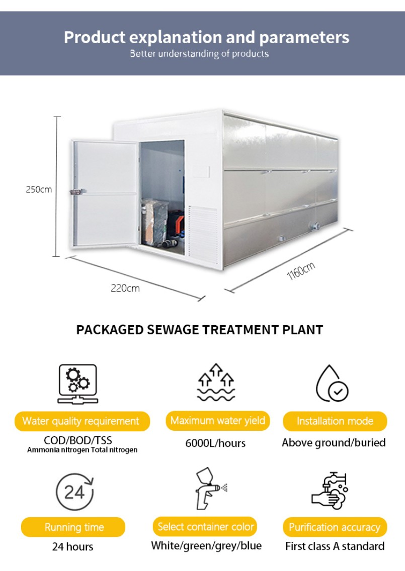 Integrated Wastewater Treatment Solution for Industrial and Municipal Sewage Projects