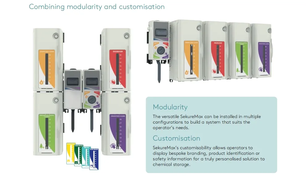 Sekuremax Application