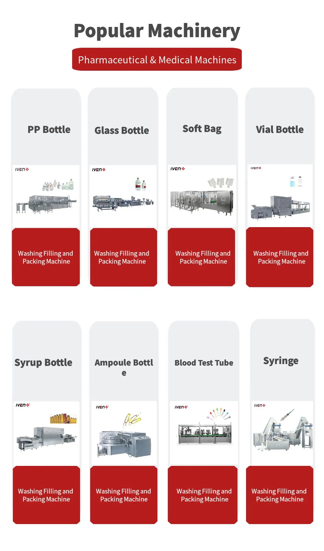 Vial Equipment Detail 2