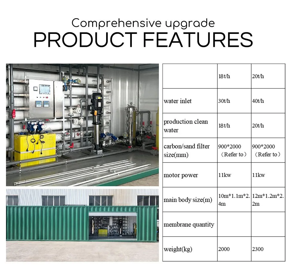 Reverse Osmosis Equipment