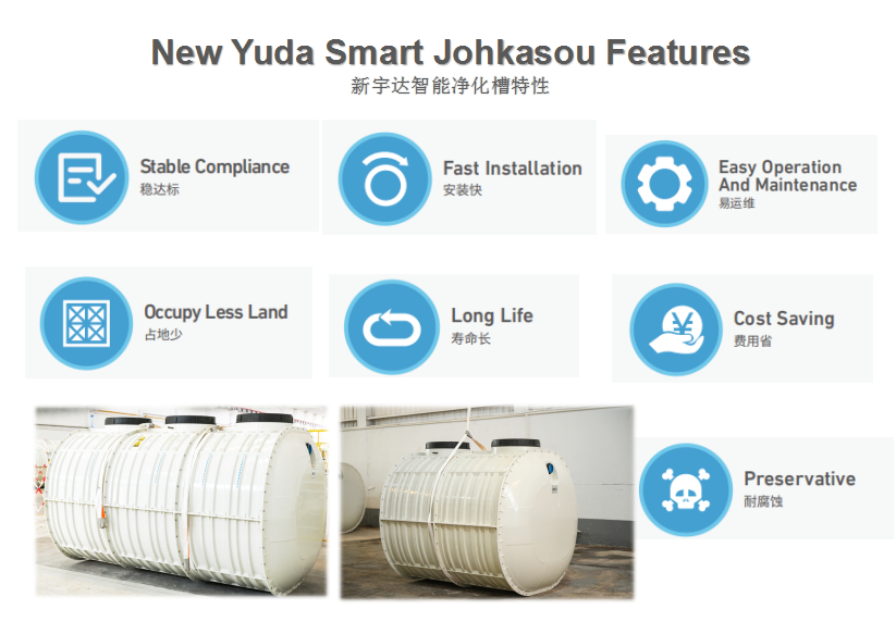 Wastewater Treatment Solutions