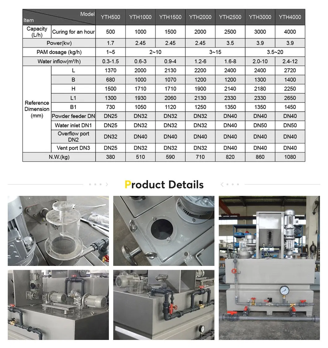 Automatic Chemical Dosing System detail 2