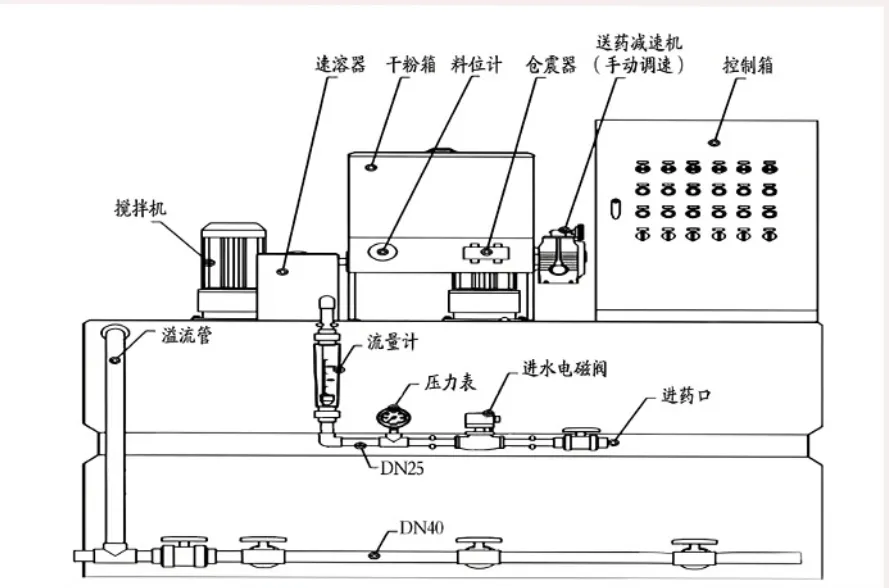 Working Principle Diagram