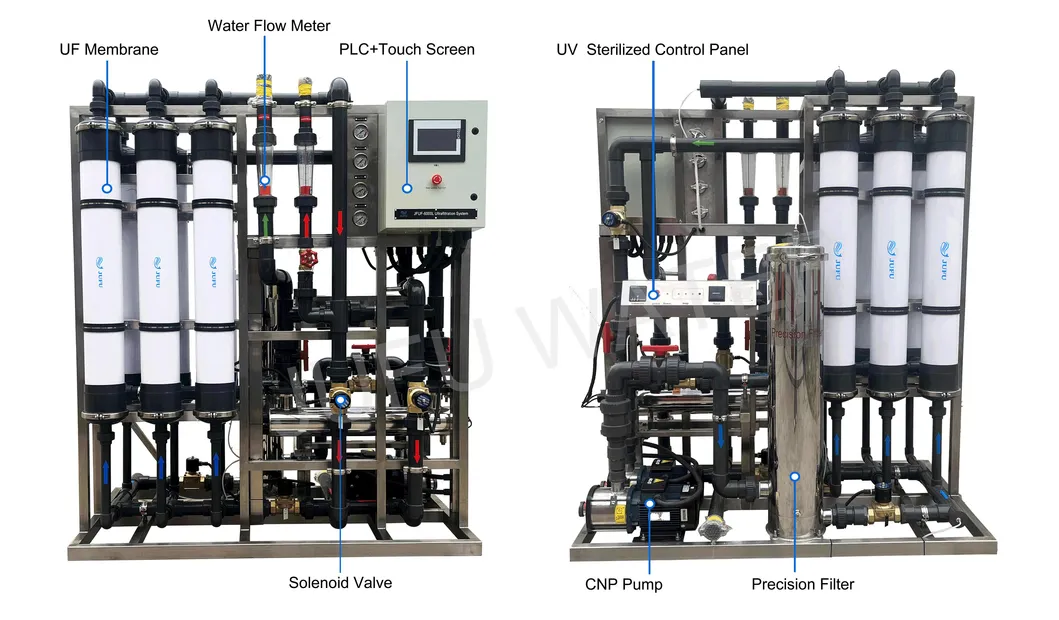 Ultrafiltration Equipment