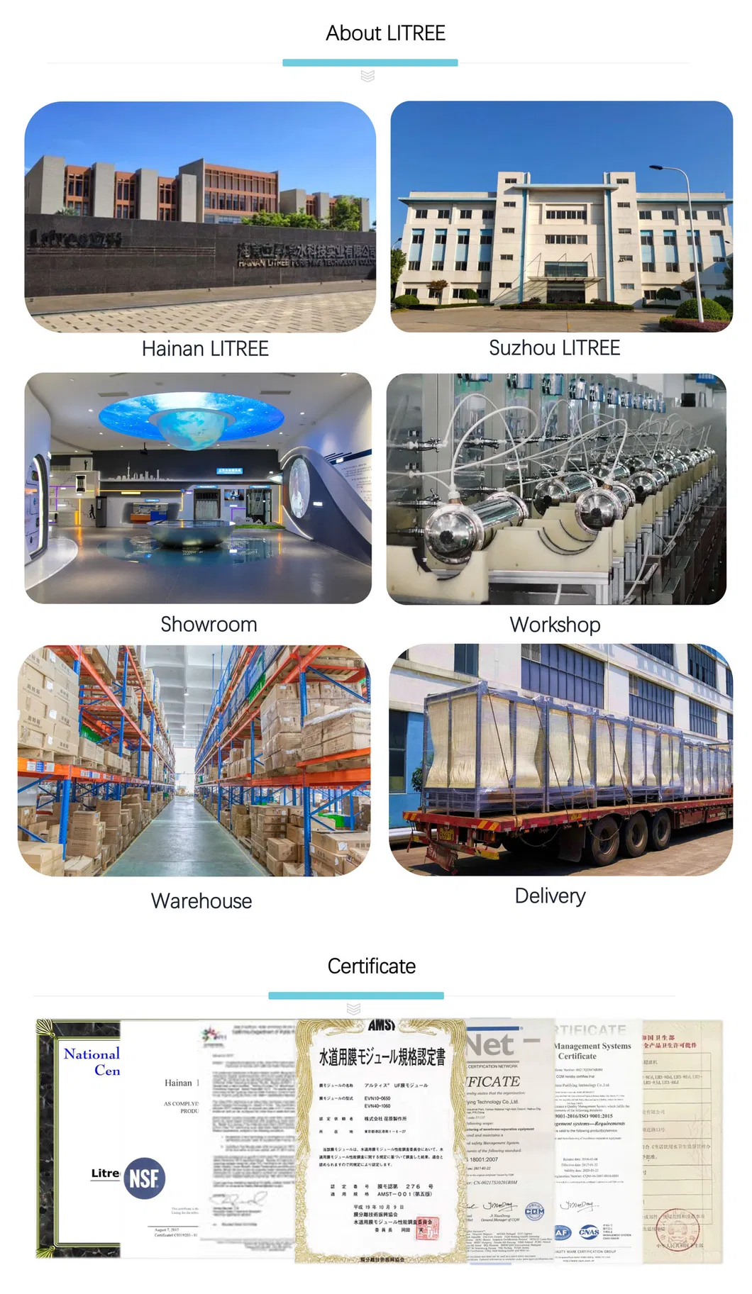 MBR System Treatment 5