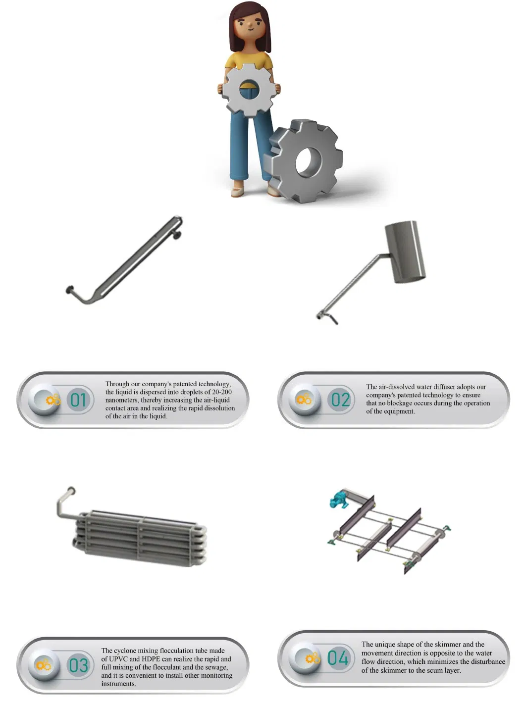 Sewage Treatment Plant
