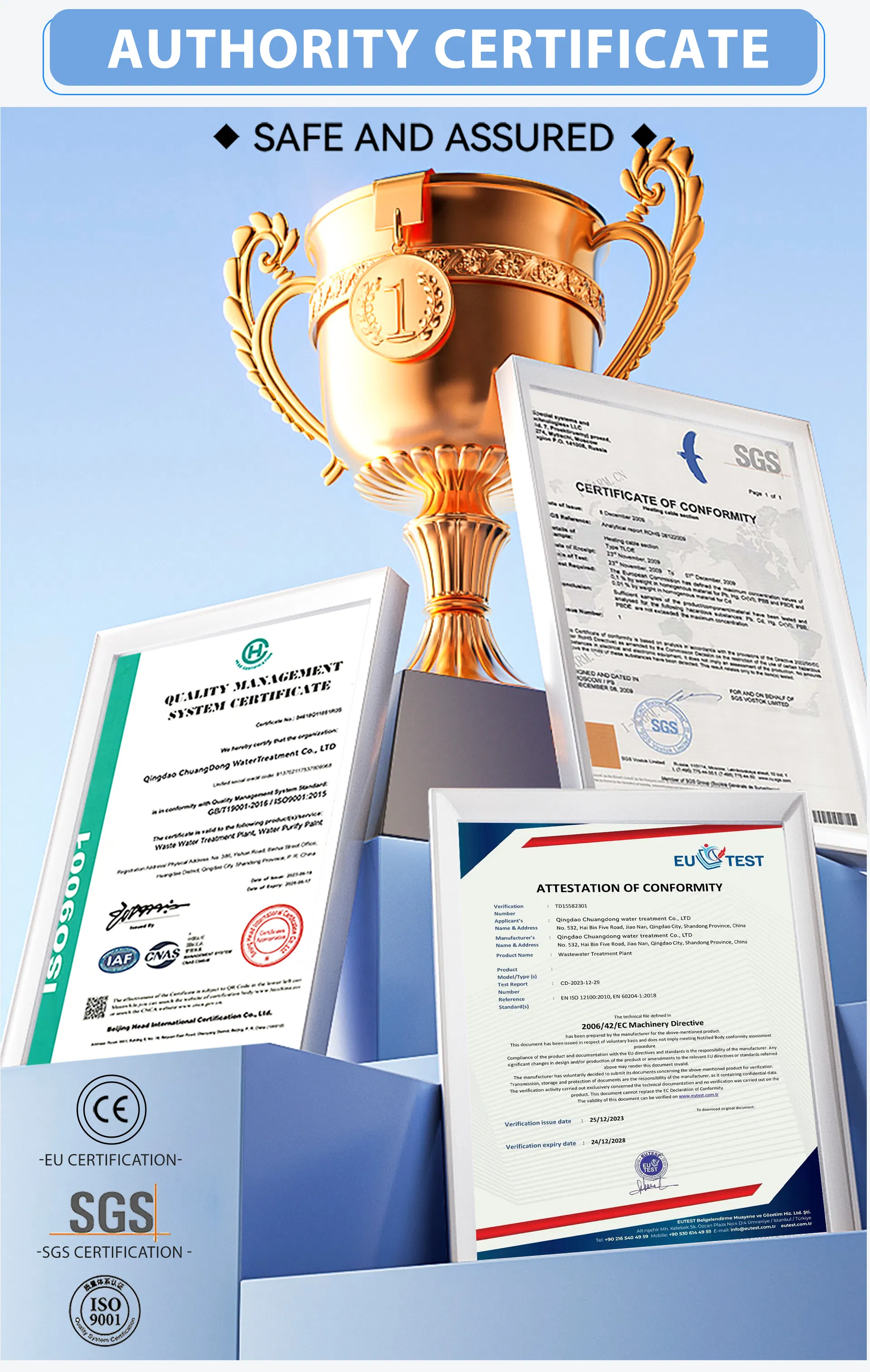 Manufacturing Process