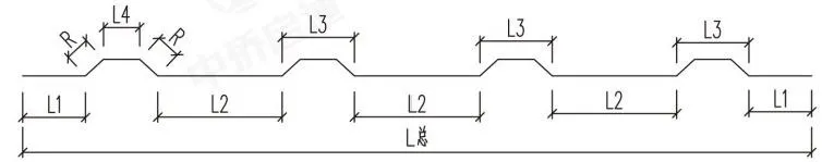 Corrugated Plate Diagram