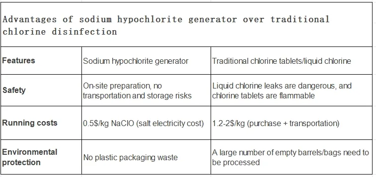 Product Specifications Header