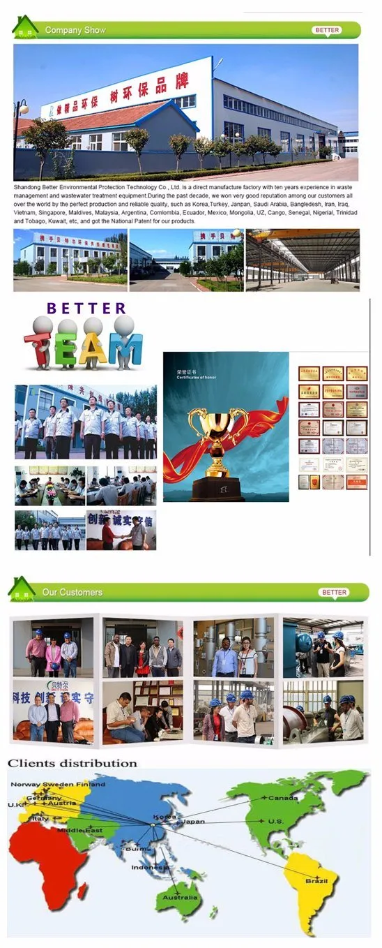 Technical Specifications Full Chart