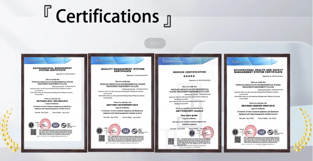 Certificates