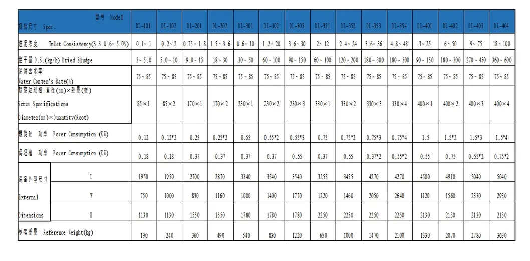 Technical Data Sheet