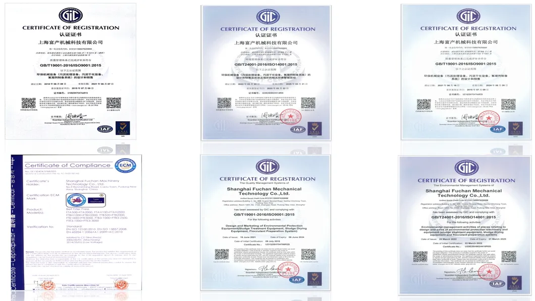CE Certification