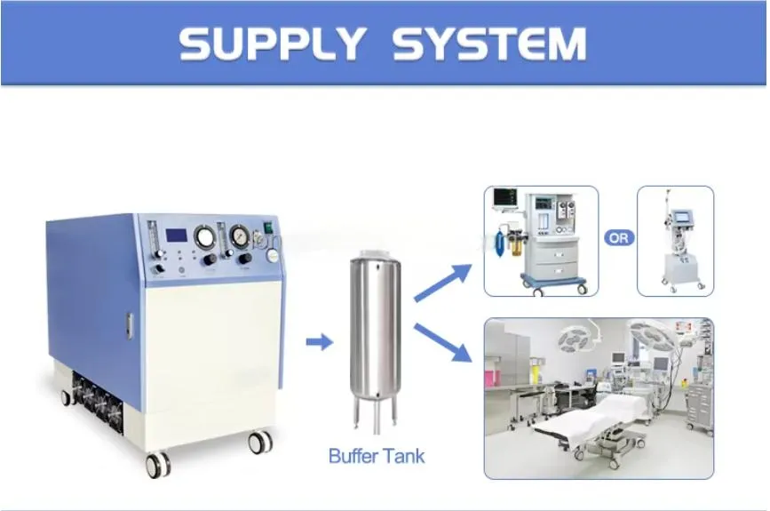 Working Principle Diagram