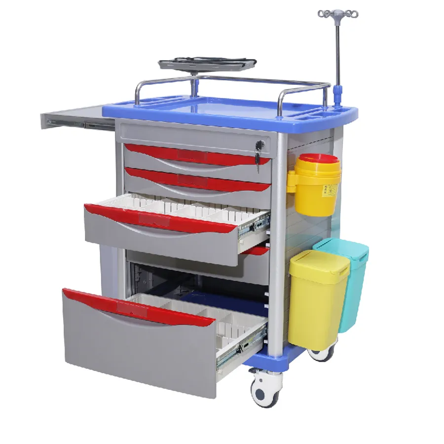 ABS Emergency Cart Features