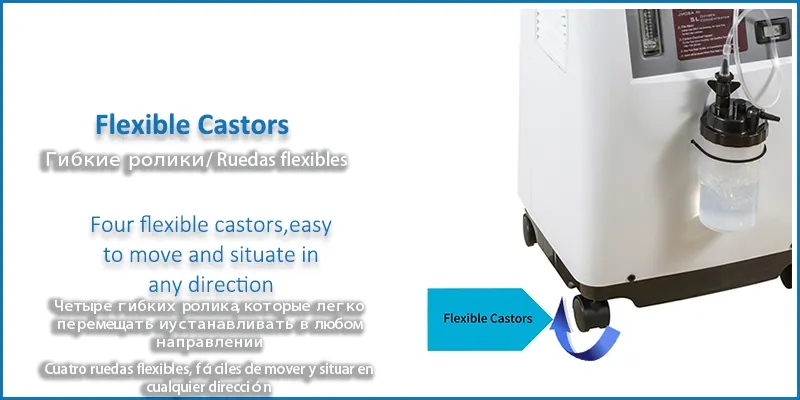 Application Scenario