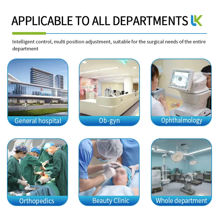 Operating Table Details