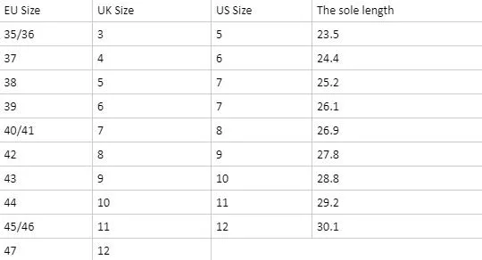 Safety Boot Specification