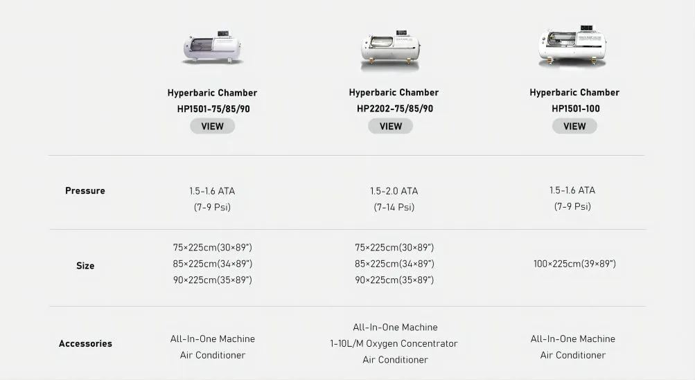 Hyperbaric Oxygen Hard Type Chamber