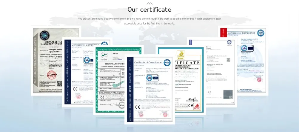 Certificates
