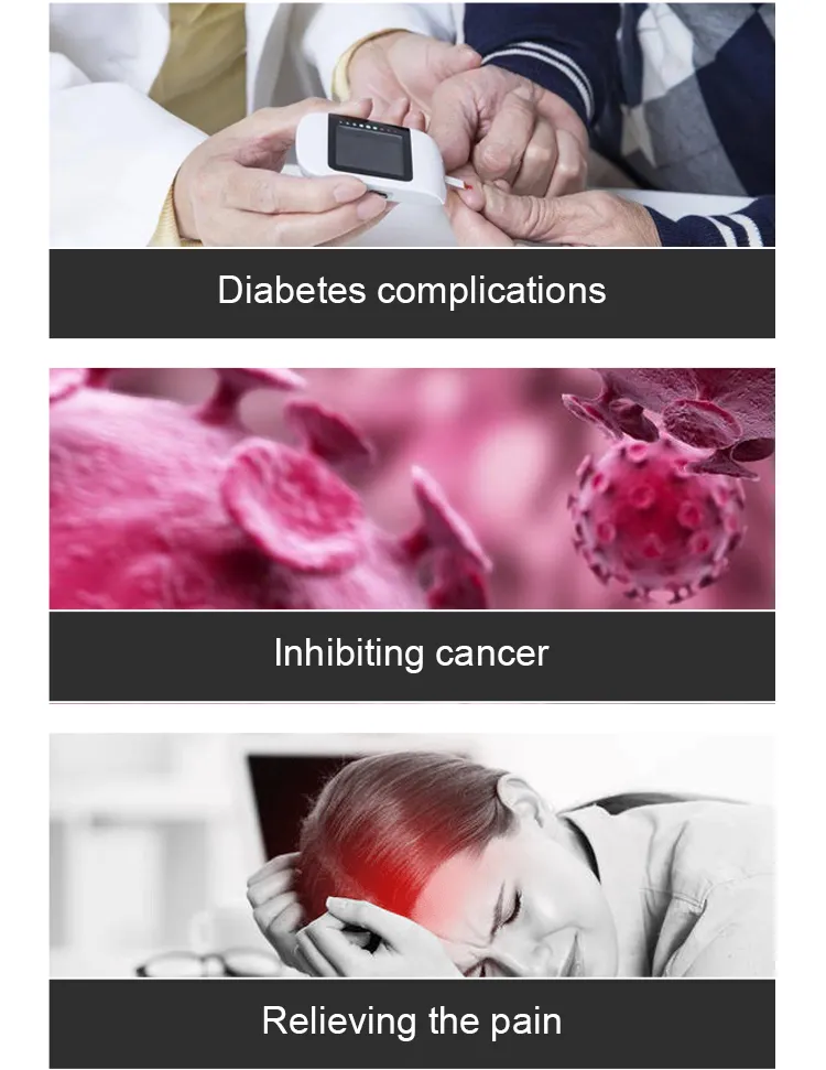 Treatment Principle Diagram