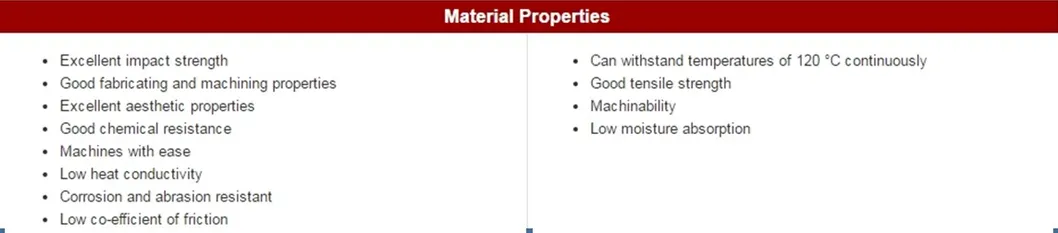 ABS Construction PPE Safety Equipment Industrial Hard Security