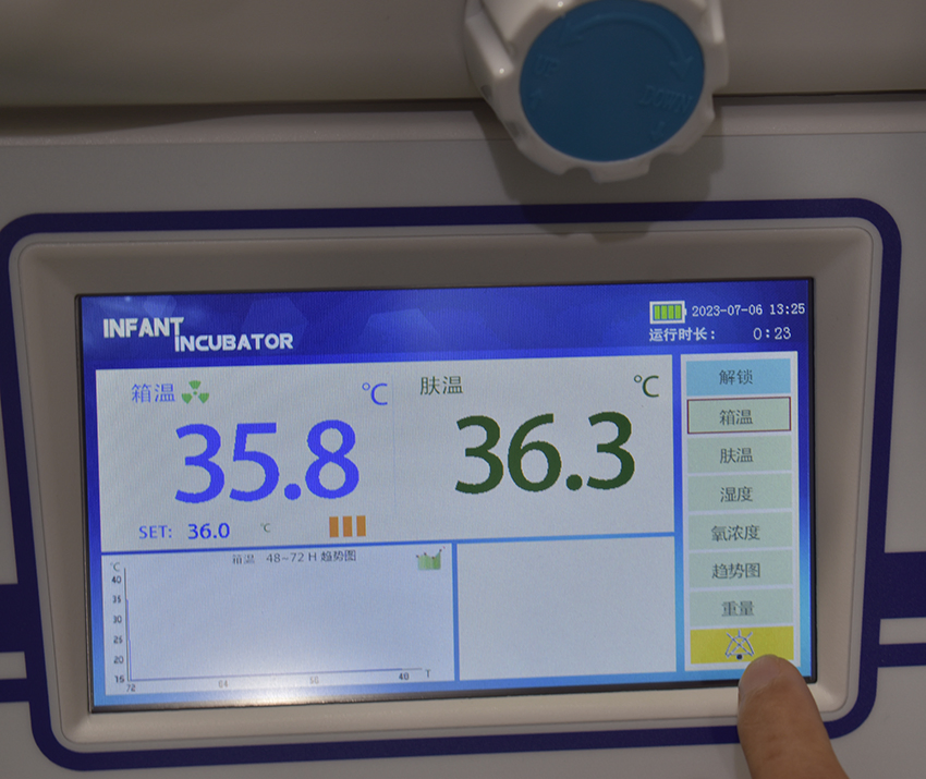 Hospital Medical Obstetrics and Gynecology Newborn Infant Incubator (BIN3000 HP)