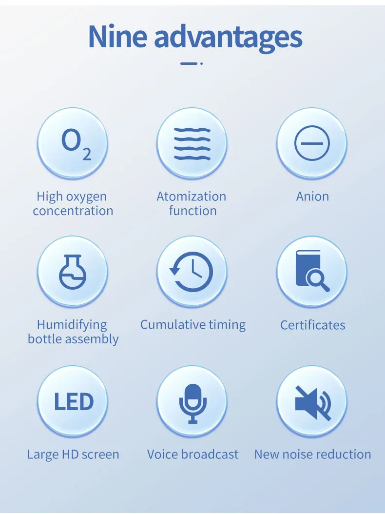 Hydrogen-Oxygen Generator Features