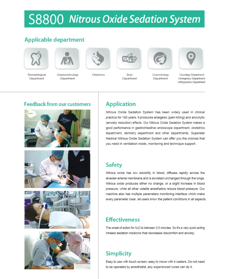 Nitrous Oxide Sedation System 2
