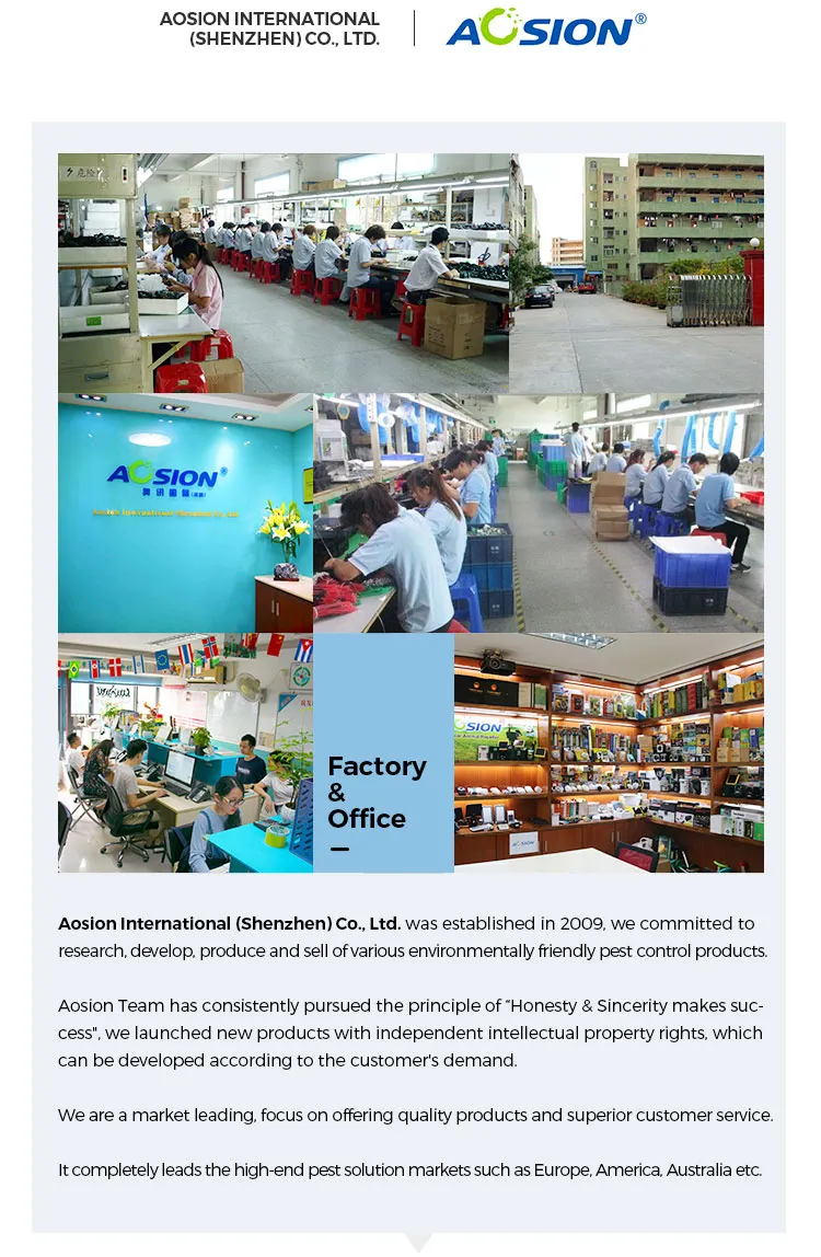 Manufacturing Capability