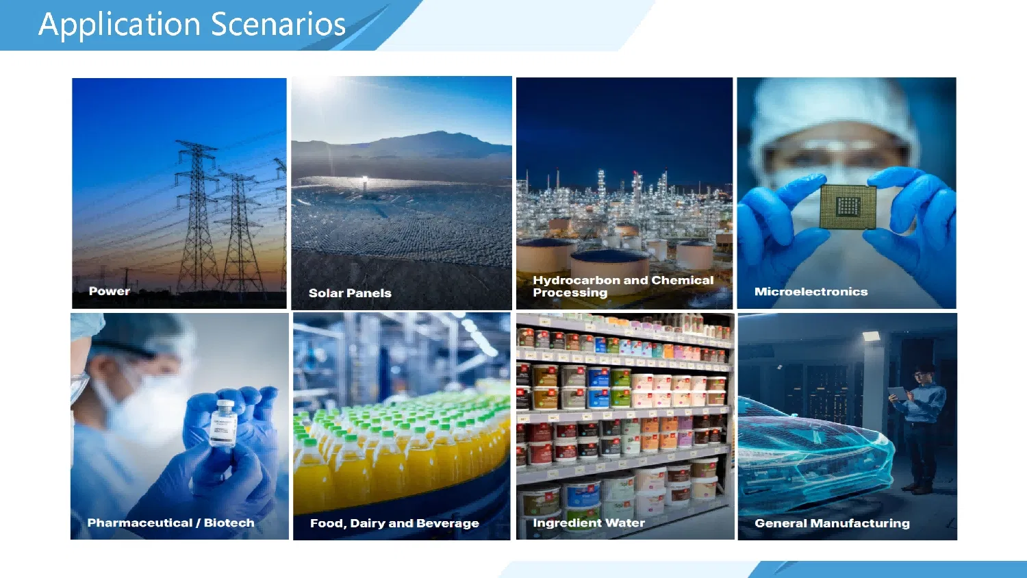 Application Scenarios