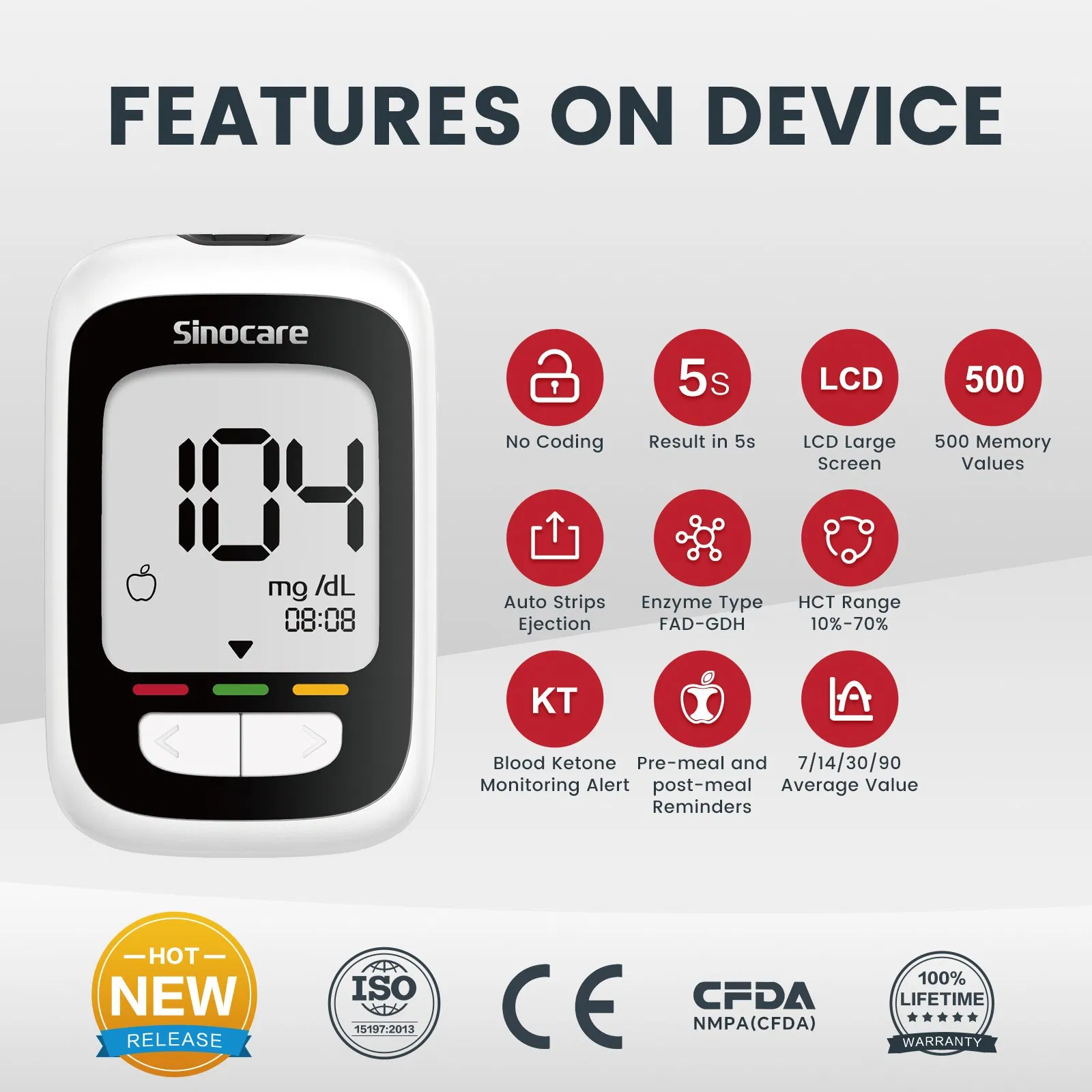 Specification details