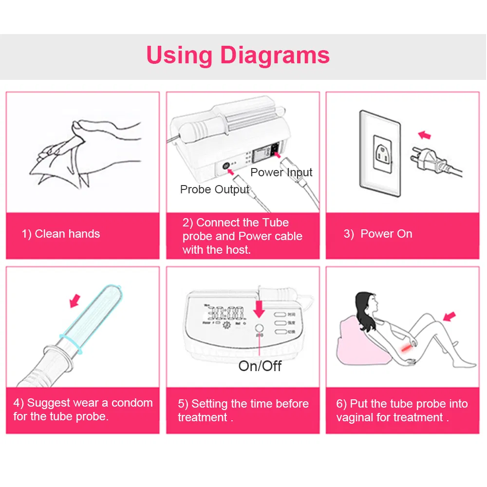 Home Use LED Red Blue Light Therapy Obstetrics &amp; Gynecology Equipments