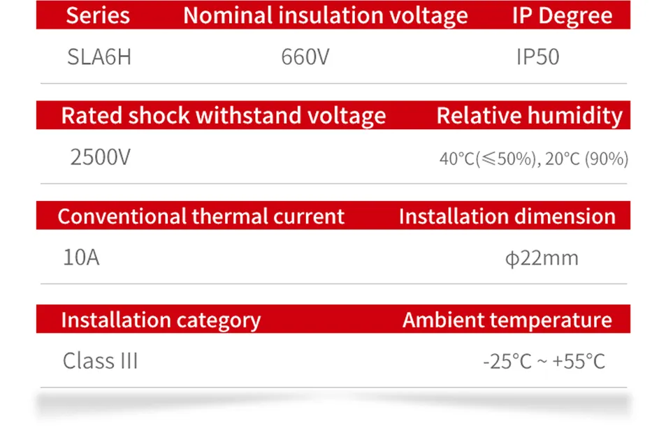 Installation Dimensions