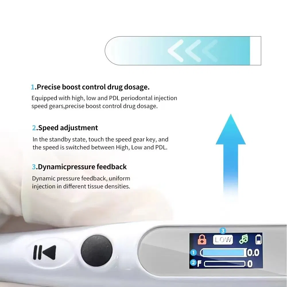 Electric Dental Painless Oral Local Anesthesia Delivery Device Dynamic Pressure Feedback Precise Control Drug Dosage Booster