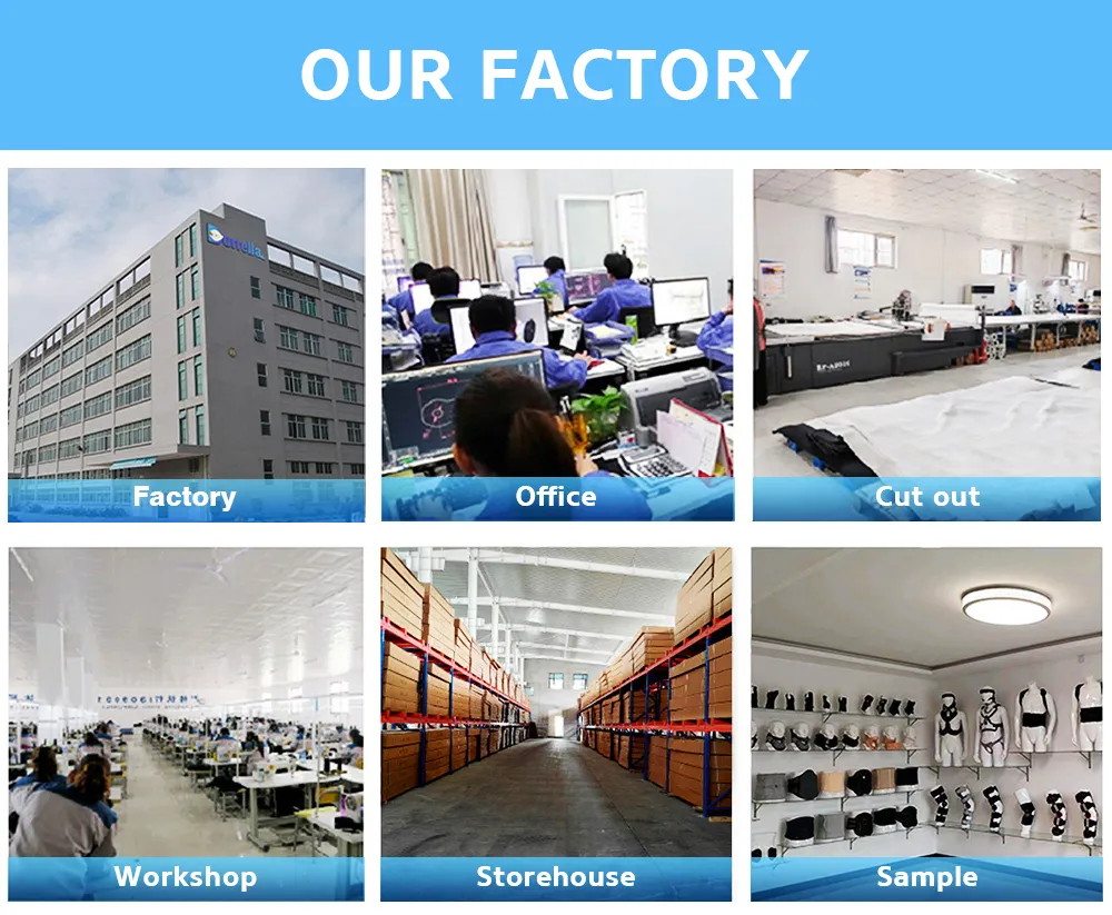 Production Process 2