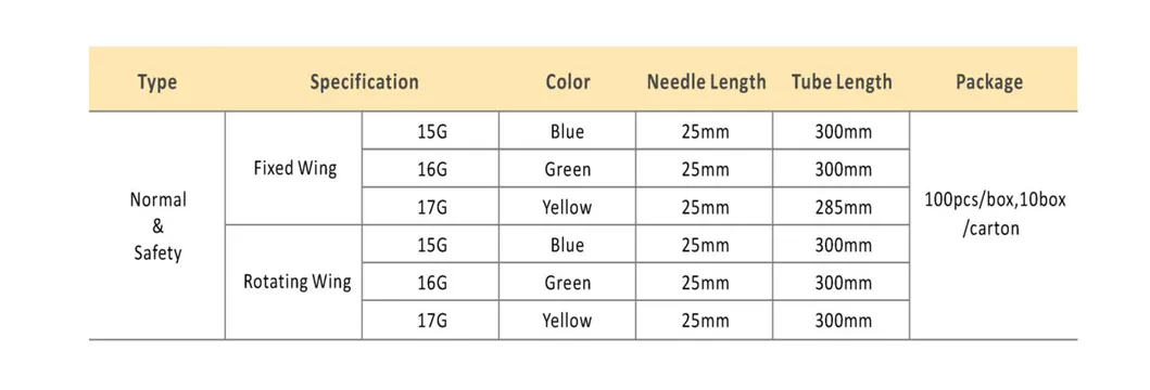Hemodialysis machine interface