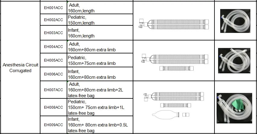 Breathing Circuit Detail 1