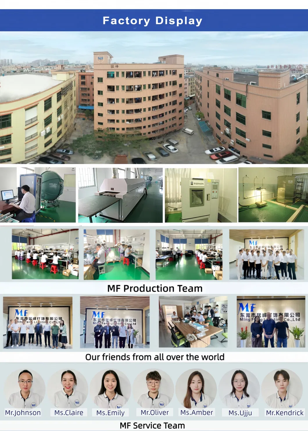 Manufacturing Capabilities