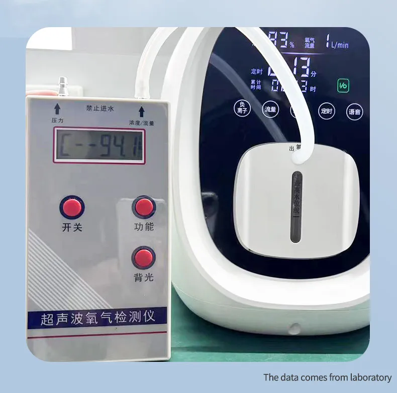 Therapy System Usage