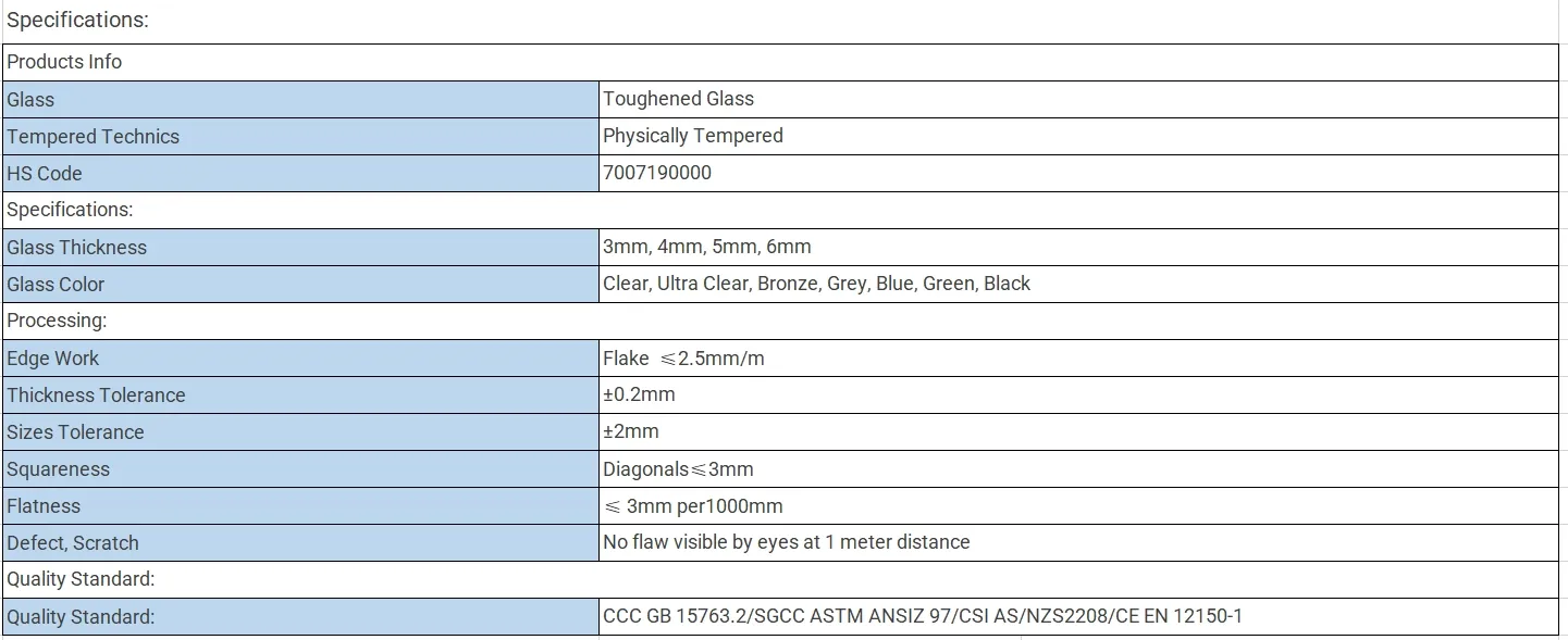 Shower Door Glass Overview