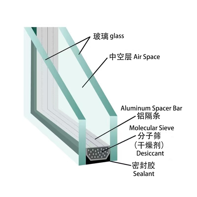 Insulated Glass Double Glazing Panels for Windows and Curtain Walls