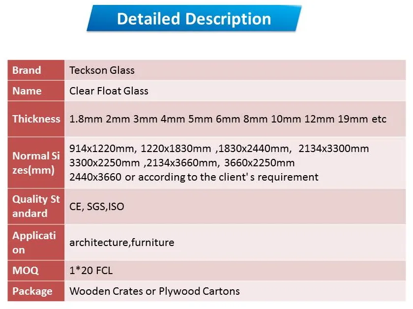 Clear Float Glass