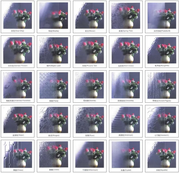 Clear Patterned Glass