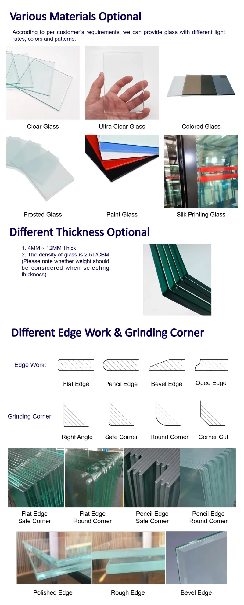 Tempered Glass Processing