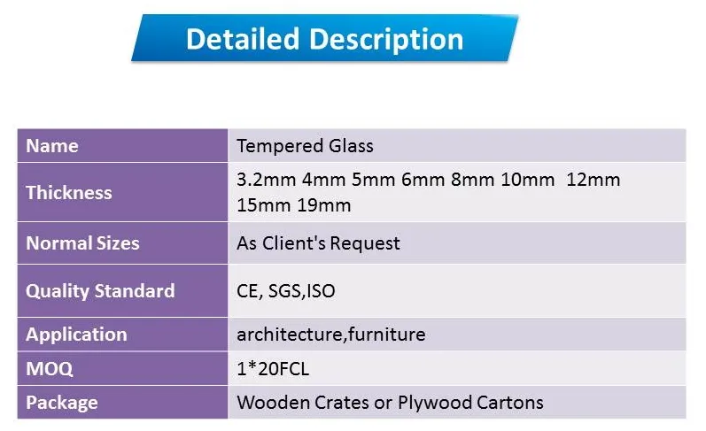 Tempered Glass