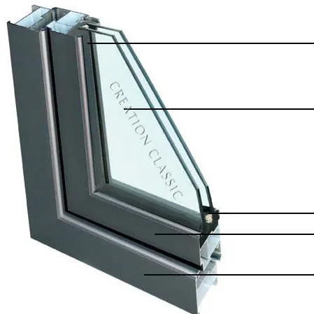 Insulating Glass