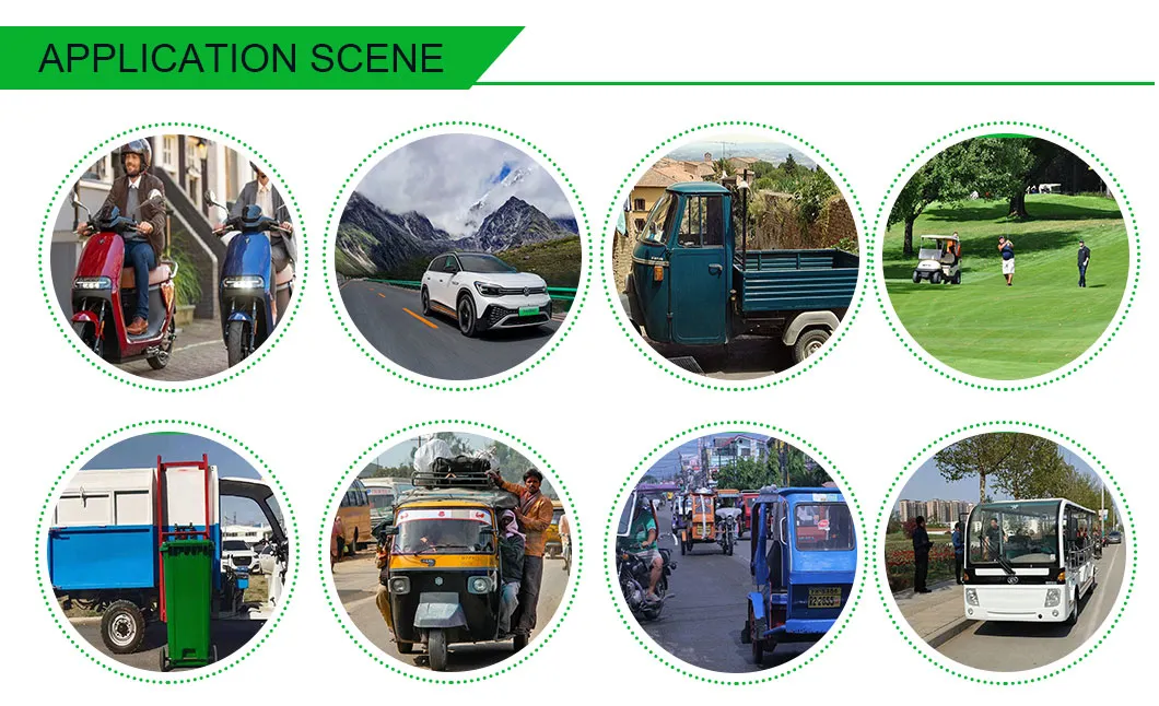 Application Scenarios